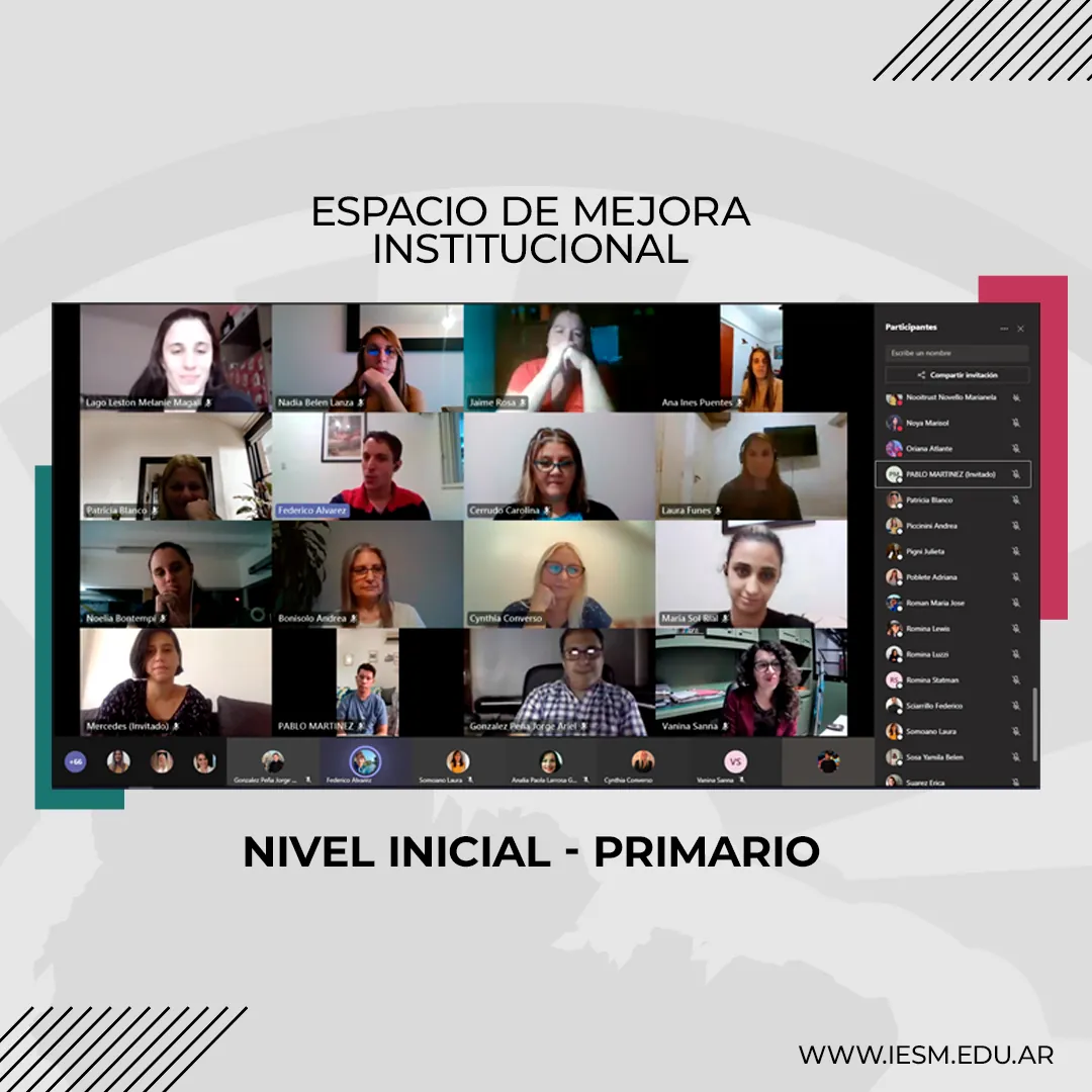 Espacio de Mejora Institucional – Nivel Inicial y Primario